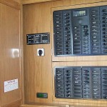 Breaker Panels 